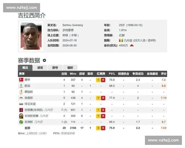 弗里克加码巴萨引援:右后卫与中锋成夏窗终极目标 弗里克加码巴萨引援:右后卫与中锋成夏窗终极目标