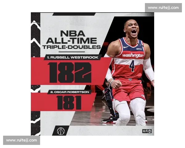 2025 体坛新纪元:雷霆加冕 NBA 新王,巴黎欧冠新贵崛起 2025 体坛新纪元:雷霆加冕 NBA 新王,巴黎欧冠新贵崛起